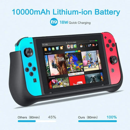 NEWDERY 10000mAh External Battery Station  Nintendo Switch/Switch OLED Backup Charger Case Support PD Quick Charging Power