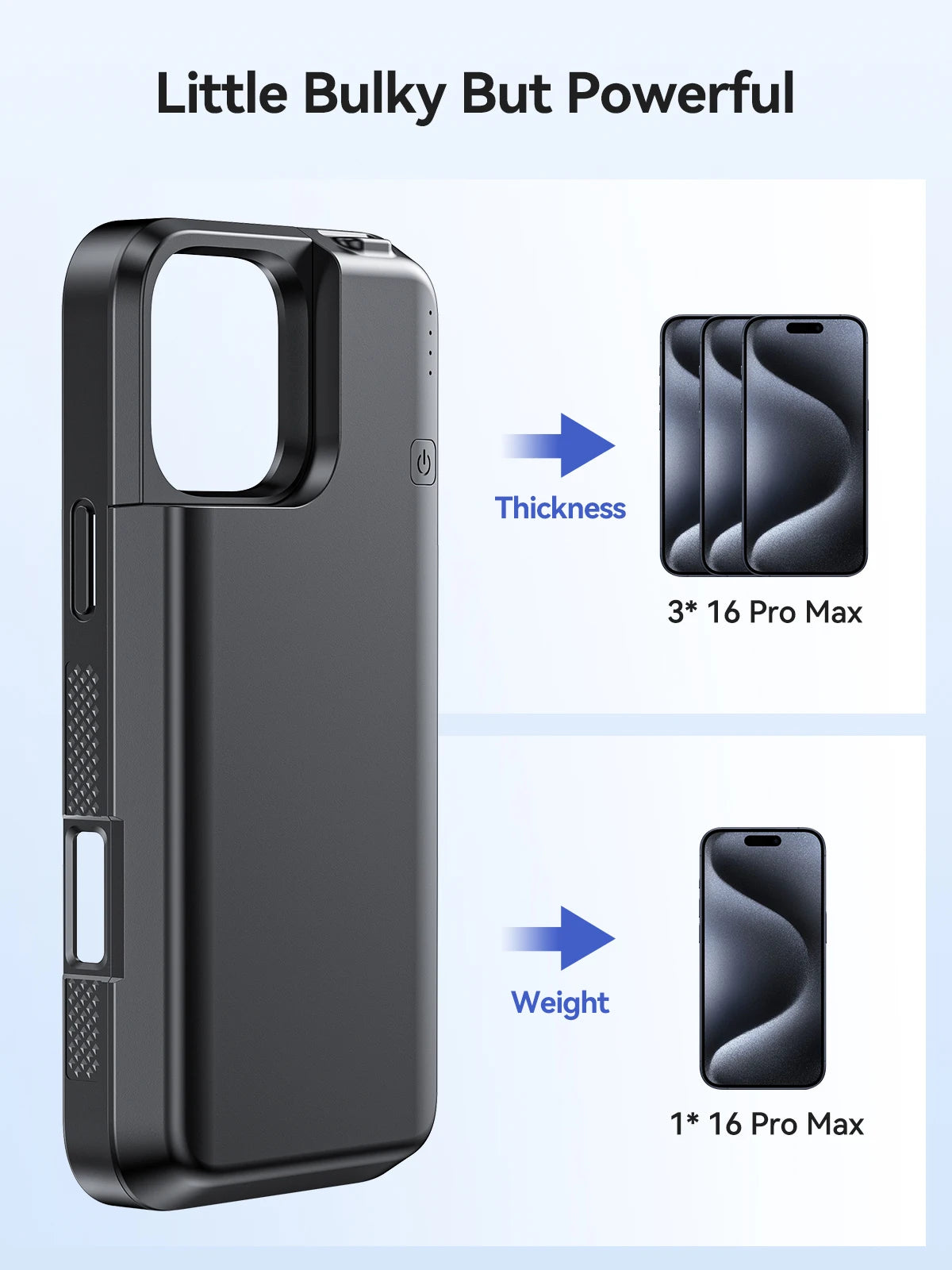 NEWDERY Battery Case for iPhone 16 Pro Max 8000mAh USB-C Portable Power Bank Cover Extended Battery Charging Case Ultra-Slim 12W