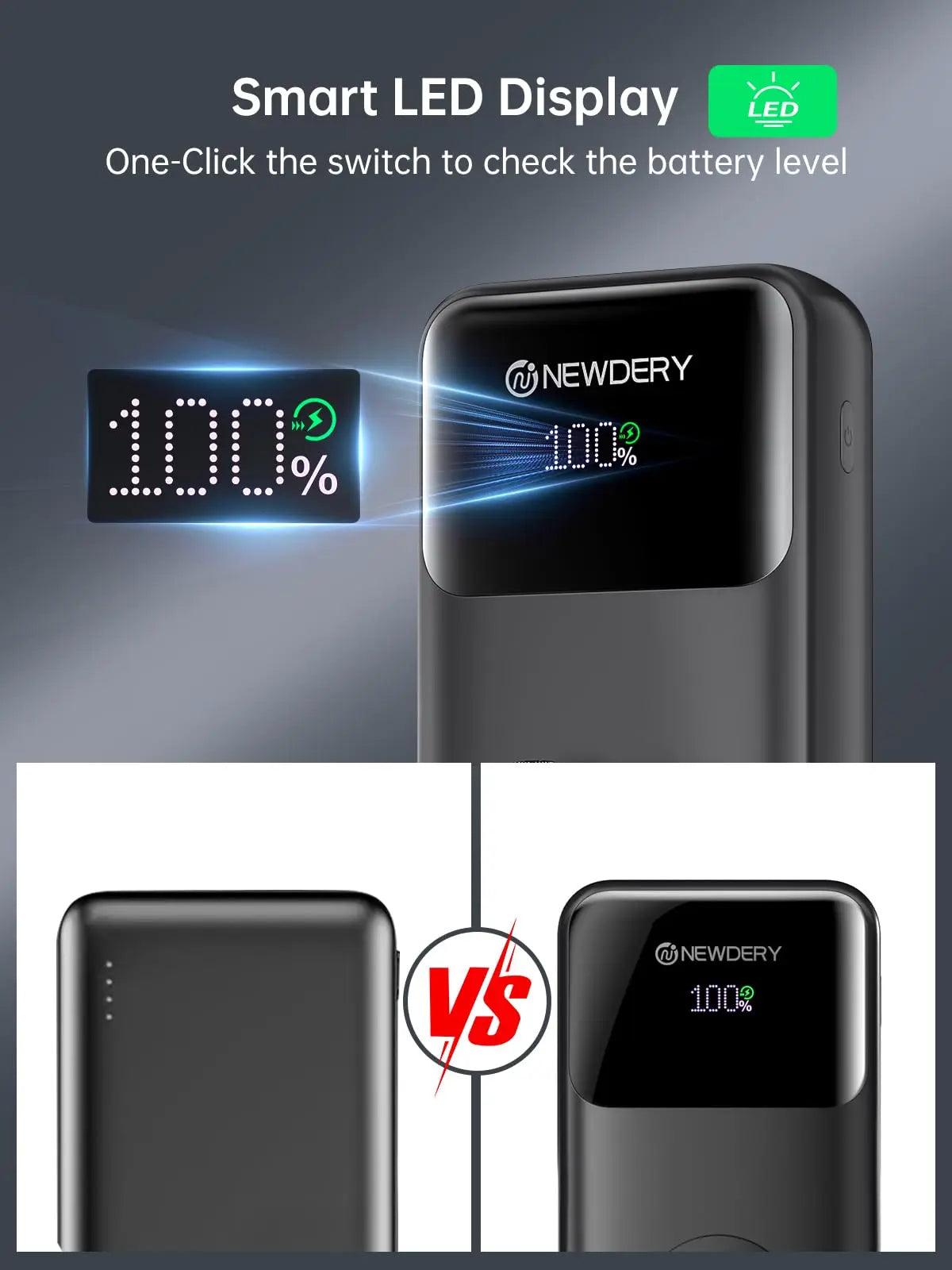 NEWDERY Travel Battery Pack 20000mAh Portable Charger for All iWatch, iPhones,Samsung Power Bank Built-in Cables Fast Charging