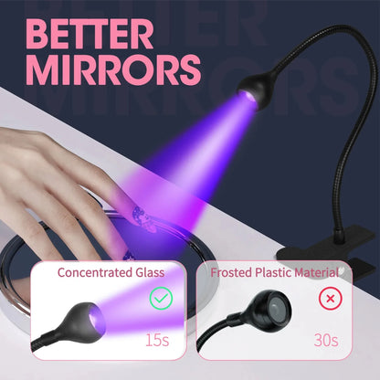 Nail Dryer Light UV Nail lamp 395nm Wavelength Clip-on Desk Mini USB For Gel Nails ongle Manicure Salon Tools