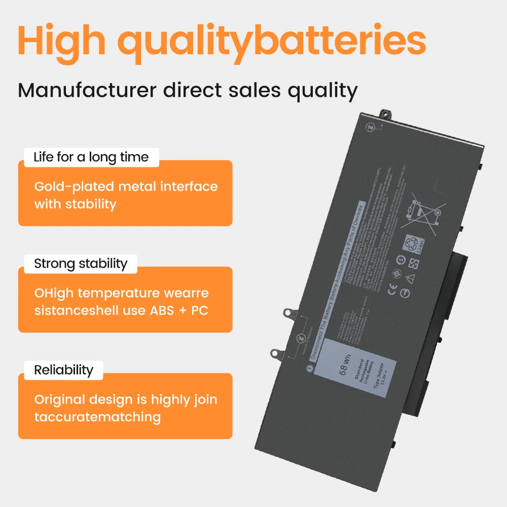 PC New 3HWPP Laptop Battery For Dell Latitude 5401 5501 5410 5411 5510 5511,For Dell Precision 3541 3550 3551 1VY7F N2NLL P80F003