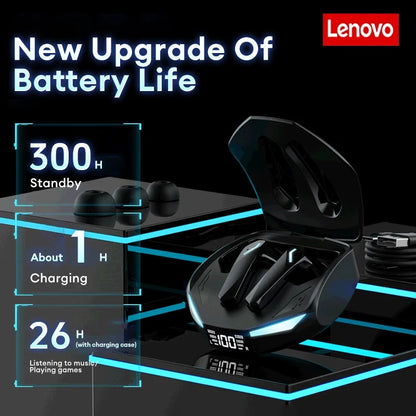 PCNew Lenovo GM2 PRO MAX Wireless Bluetooth 5.4 Earphones LED Digital Displ