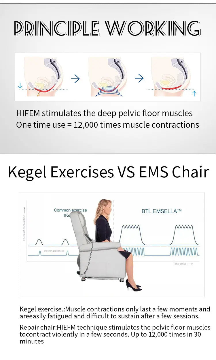 PC New Pelvic Floor Ems Chair EMS Incontinence Repair Electromagnetic Massa