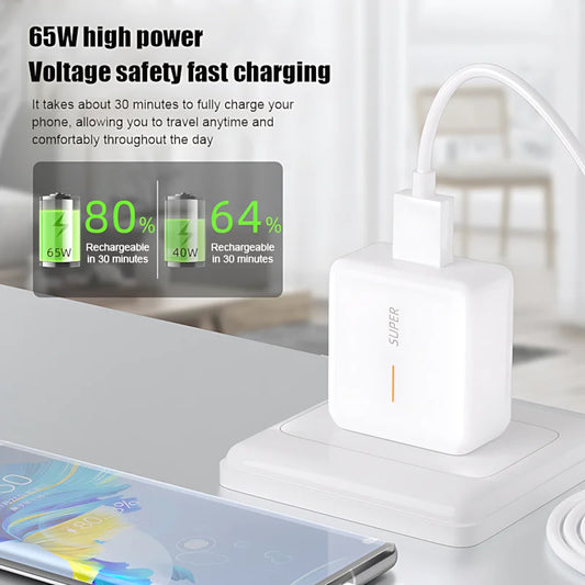 PC PD 65W Supervooc Charger For OPPO Reno 12 11 10 Pro 5 Find X7 X2 X3 X5 X6 EU US Quick Adapter Fast Charging Phone Accessories