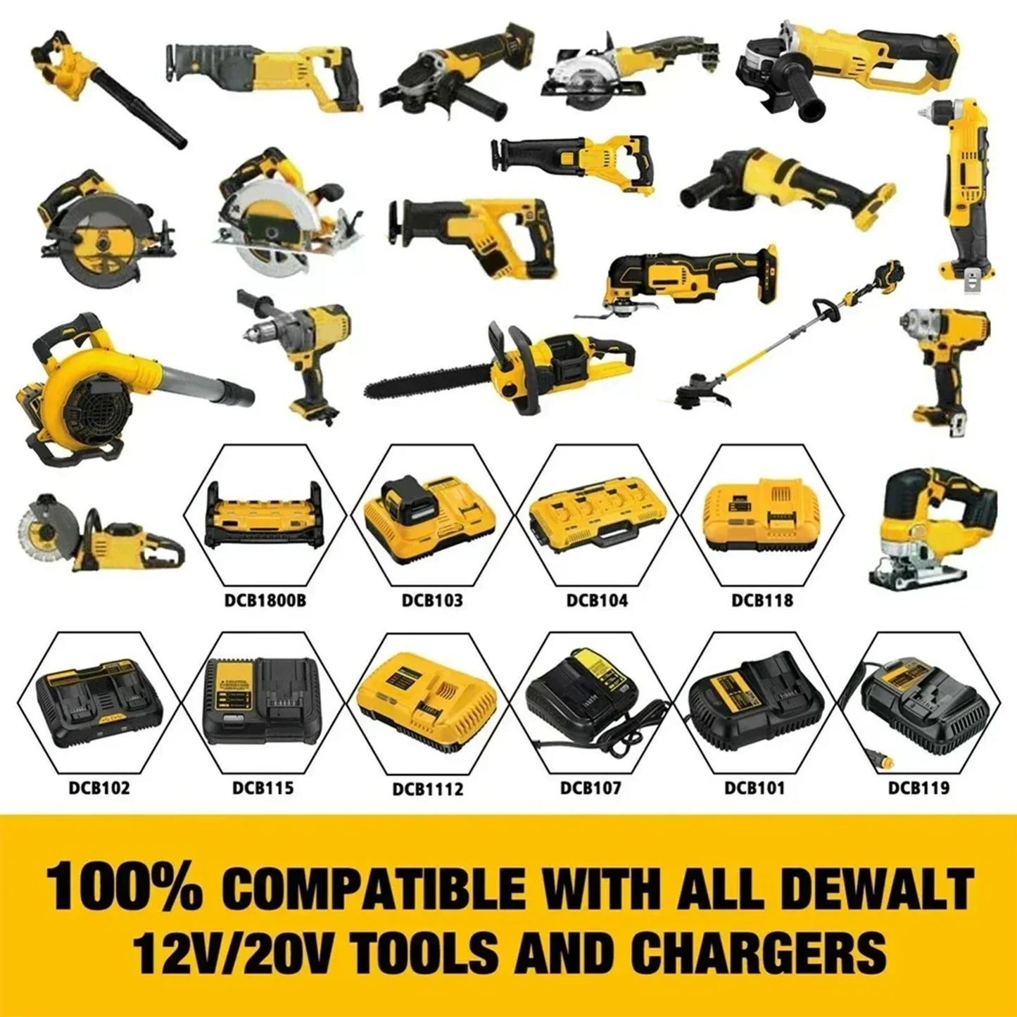 PURFIELD 20V 5.0/6.0Ah DCB200 Replaceable Li-ion Battery For DeWalt DCB206 DCB204 DCB203 Power Tool Batteries LED Lights