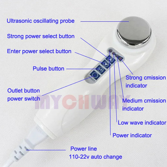 PC Portable Pain Relief Devices Therapeutic Physiotherapy Equipment Ultraso