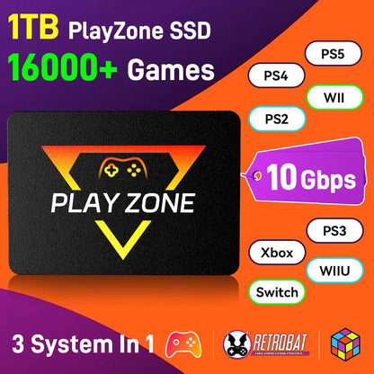 Portable Retro Game SSD PlayZone 1TB Launchbox/Playnite/Retrobat Emulator Game HDD For PS5/Xbox/Switch/PS4/PS3 With 16000+ Games