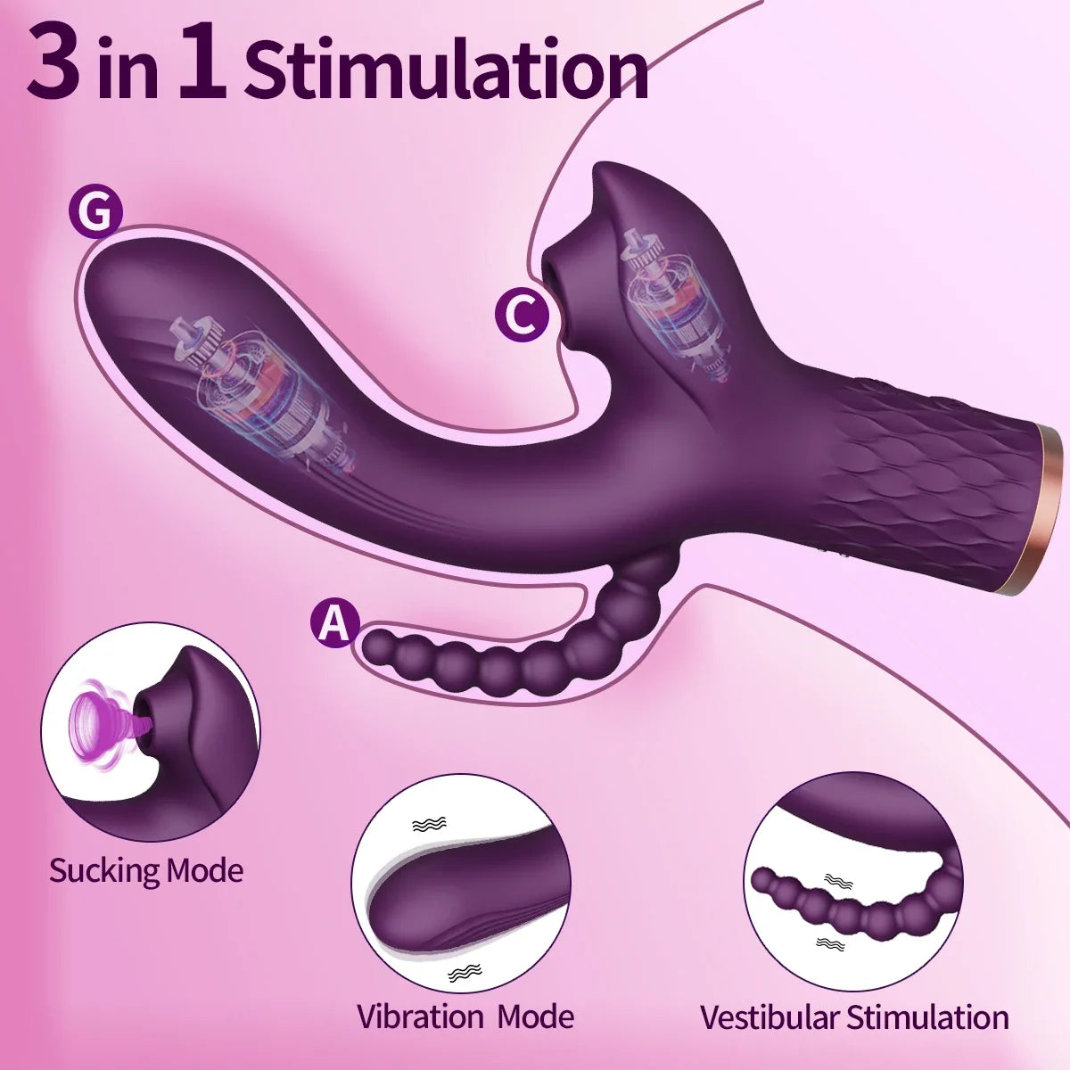 GtoozaPowerful Clitoral Sucking Dildo Vibrator 14 Mode 3 IN 1 Anal Clitoris Stimulator G Spot Vagina Massager Adult Sex Toys  Woman gtooza.com