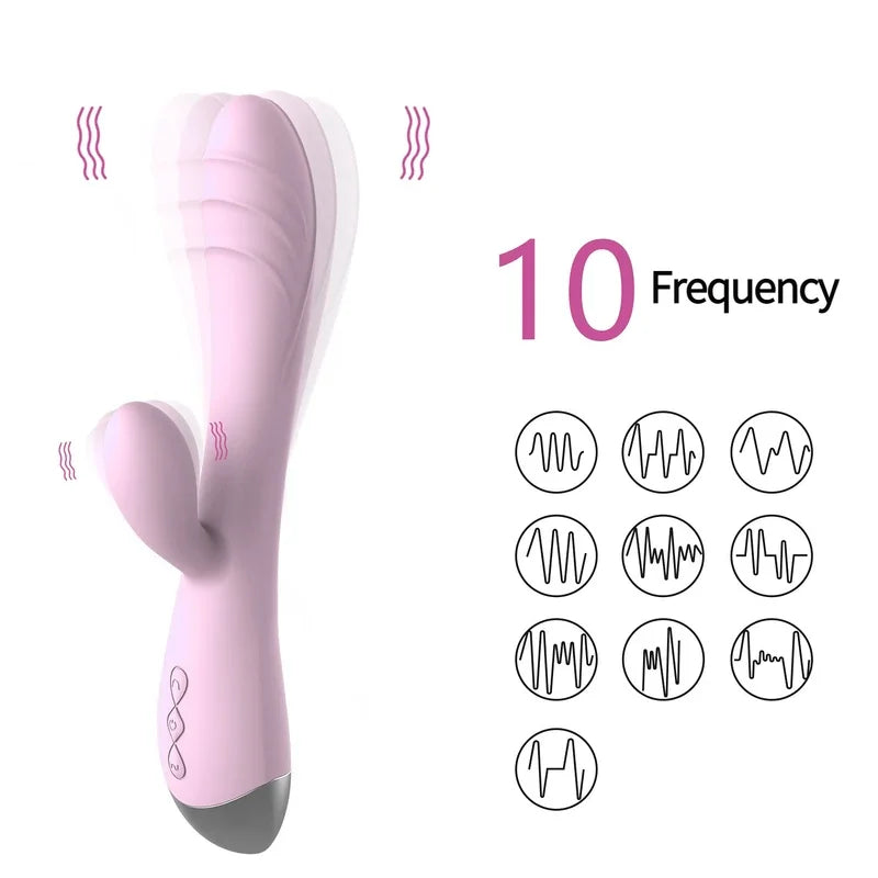 GtoozaPowerful Female G-Spot  Stimulator Vagina Massager 10 Mode  Anal  Sex Toys  Adult 18+ gtooza.com