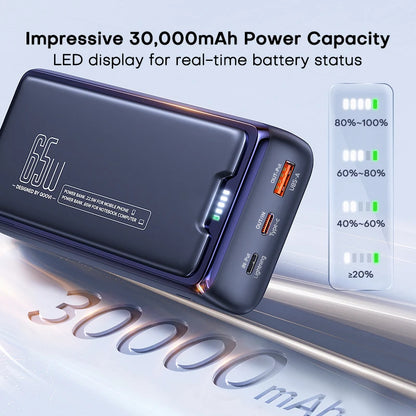 PC QOOVI Power Bank 30000mAh External Battery Capacity PD 65W Fast Charging Portable Charger Powerbank For Laptop iPhone Samsung