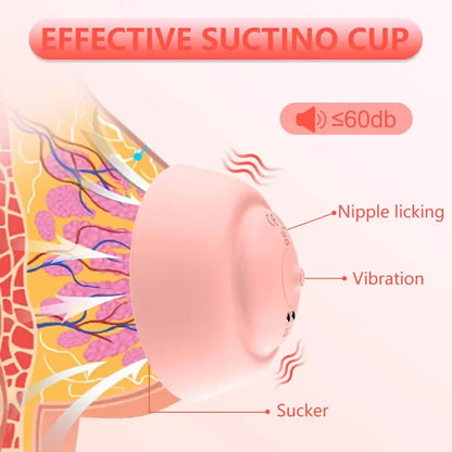 GtoozaRemote Nipple  Stimulator   Breast Enlargement Sucking Cups Chest Massage Clip Silicone Sex Toys  Women gtooza.com