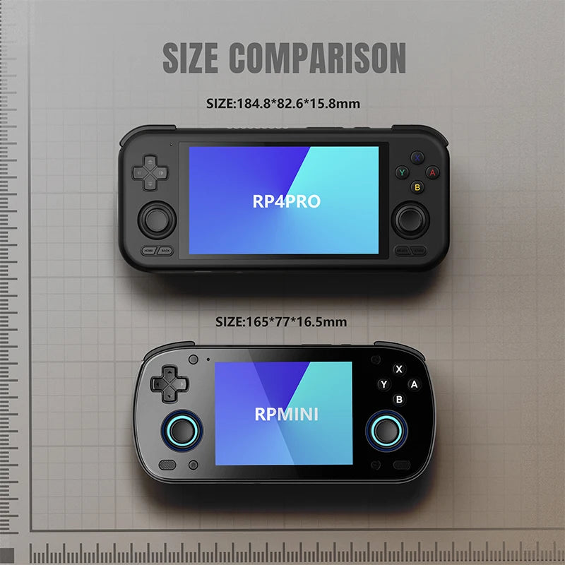 Retroid Pocket Mini New RPMini Retro Handheld Game Console Android 3.7 Inch OLED HD Screen Video Player Console 6+128G PSP PS2