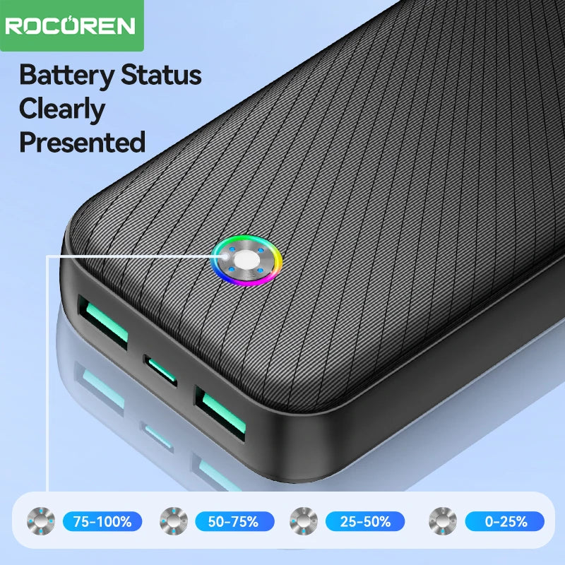 PC Rocoren 22.5W 20000mAh Power Bank QC PD 3.0 Fast Charge PowerBank Portable 10000mAh External Battery For iPhone 16 Pro Xiaomi mi