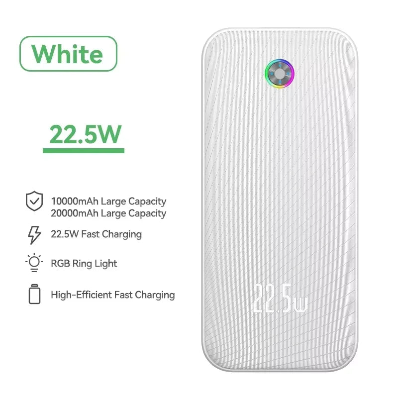 PC Rocoren 22.5W 20000mAh Power Bank QC PD 3.0 Fast Charge PowerBank Portable 10000mAh External Battery For iPhone 16 Pro Xiaomi mi