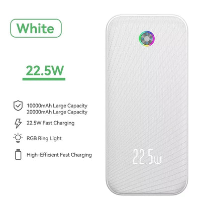 PC Rocoren 22.5W 20000mAh Power Bank QC PD 3.0 Fast Charge PowerBank Portable 10000mAh External Battery For iPhone 16 Pro Xiaomi mi