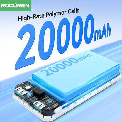 PC Rocoren 22.5W 20000mAh Power Bank QC PD 3.0 Fast Charge PowerBank Portable 10000mAh External Battery For iPhone 16 Pro Xiaomi mi