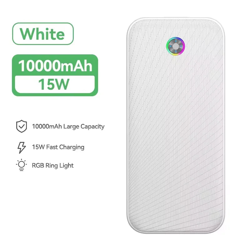 PC Rocoren 22.5W 20000mAh Power Bank QC PD 3.0 Fast Charge PowerBank Portable 10000mAh External Battery For iPhone 16 Pro Xiaomi mi