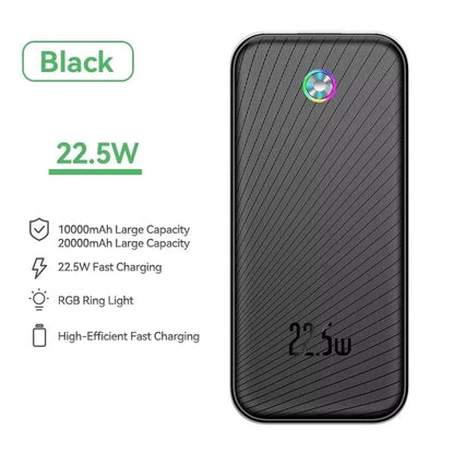 PC Rocoren 22.5W 20000mAh Power Bank QC PD 3.0 Fast Charge PowerBank Portable 10000mAh External Battery For iPhone 16 Pro Xiaomi mi