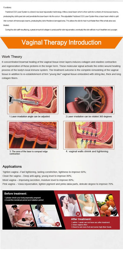 Co2 Fractional Vaginal Tightening Treatment Smooth Scars Pigment Removal Wrinkle Remove Face Lifting Machine Portable