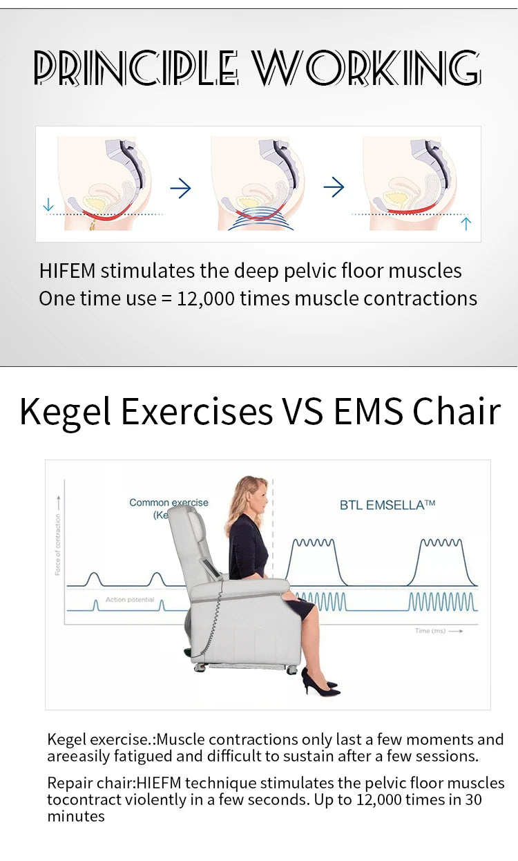 PC New Pelvic Floor Ems Chair EMS Incontinence Repair Electromagnetic Massa