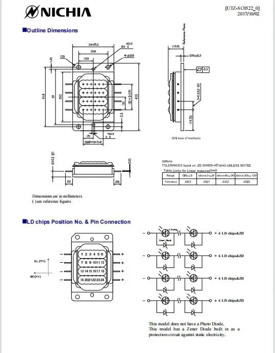 New NUBM34 115W Laser Diode Chip Array