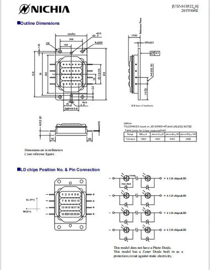 New NUBM34 115W Laser Diode Chip Array