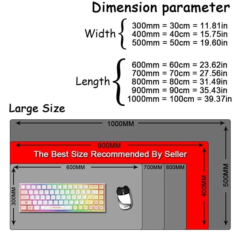 PCStock market chart pattern Forex mouse pad Locking Edge Table Keyboard No