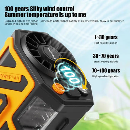 PC Strong Airflow Personal Fan Compact Mecha Strong Wind Waist Fan Digital