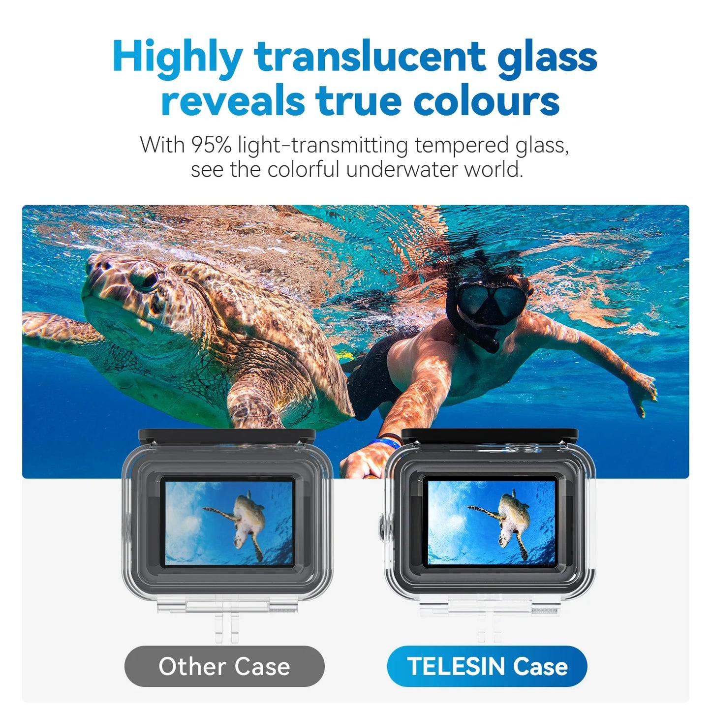 PC TELESIN All-Scene Waterproof Protective Case  Gopro Hero 12 11 10 9 45M Waterproof Anti-Scratch Lens Coating Protection Combo