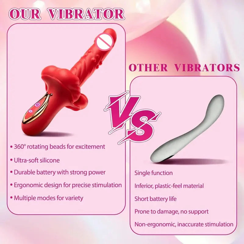 Gtooza_Telescopic G-Spot  Vagina  Stimulator   Woman Thrusting Wand Toy Adult 18 Female Masturbator Sex Machine gtooza.com