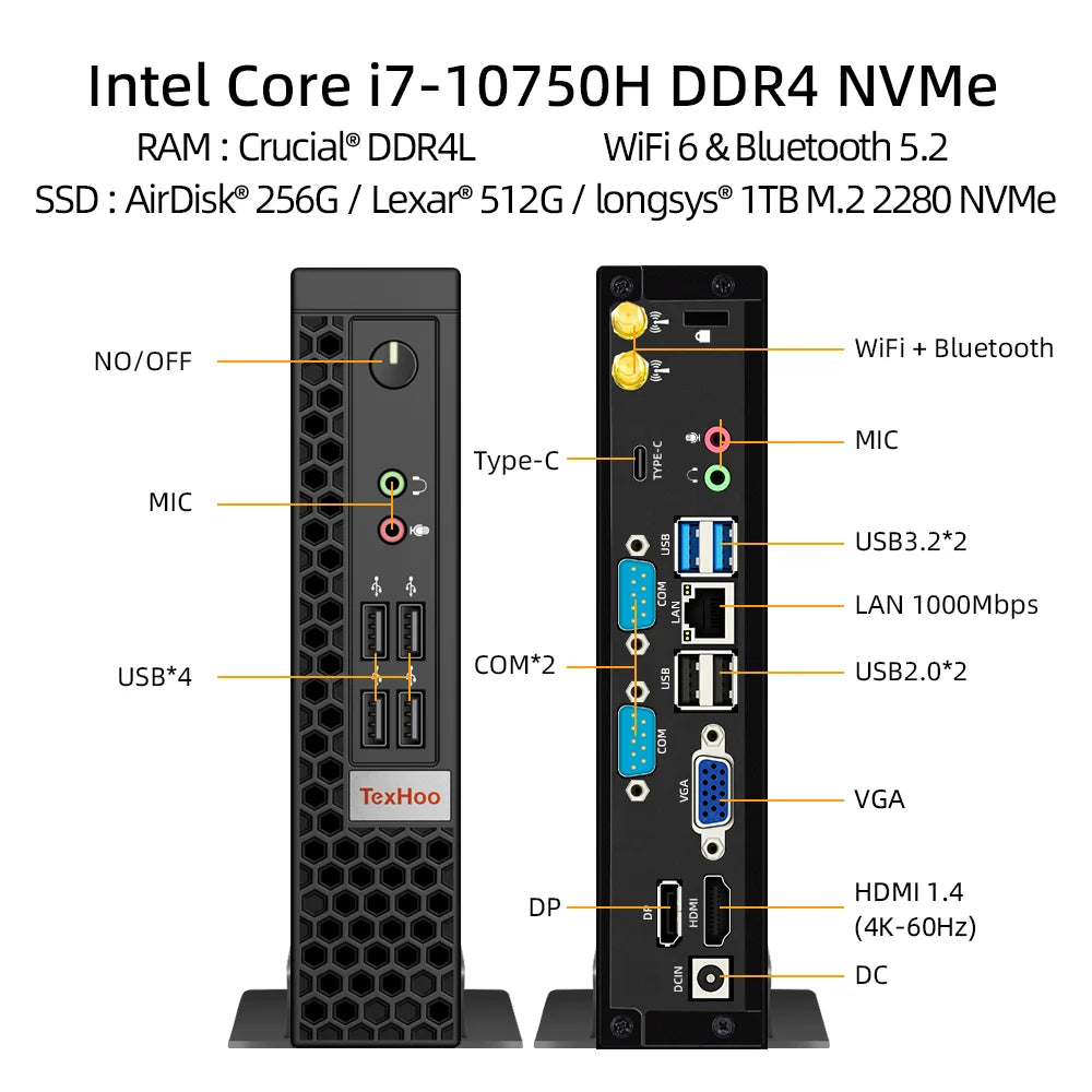 PCTexHoo Mini PC Gaming Computer Intel Core i5 13500H AMD R7 5800H Processo