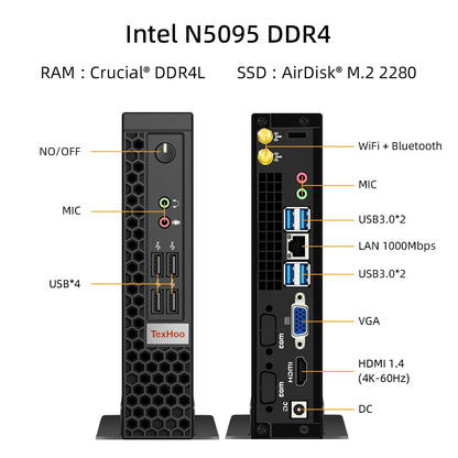 PCTexHoo Mini PC Gaming Computer Intel Core i5 13500H AMD R7 5800H Processo