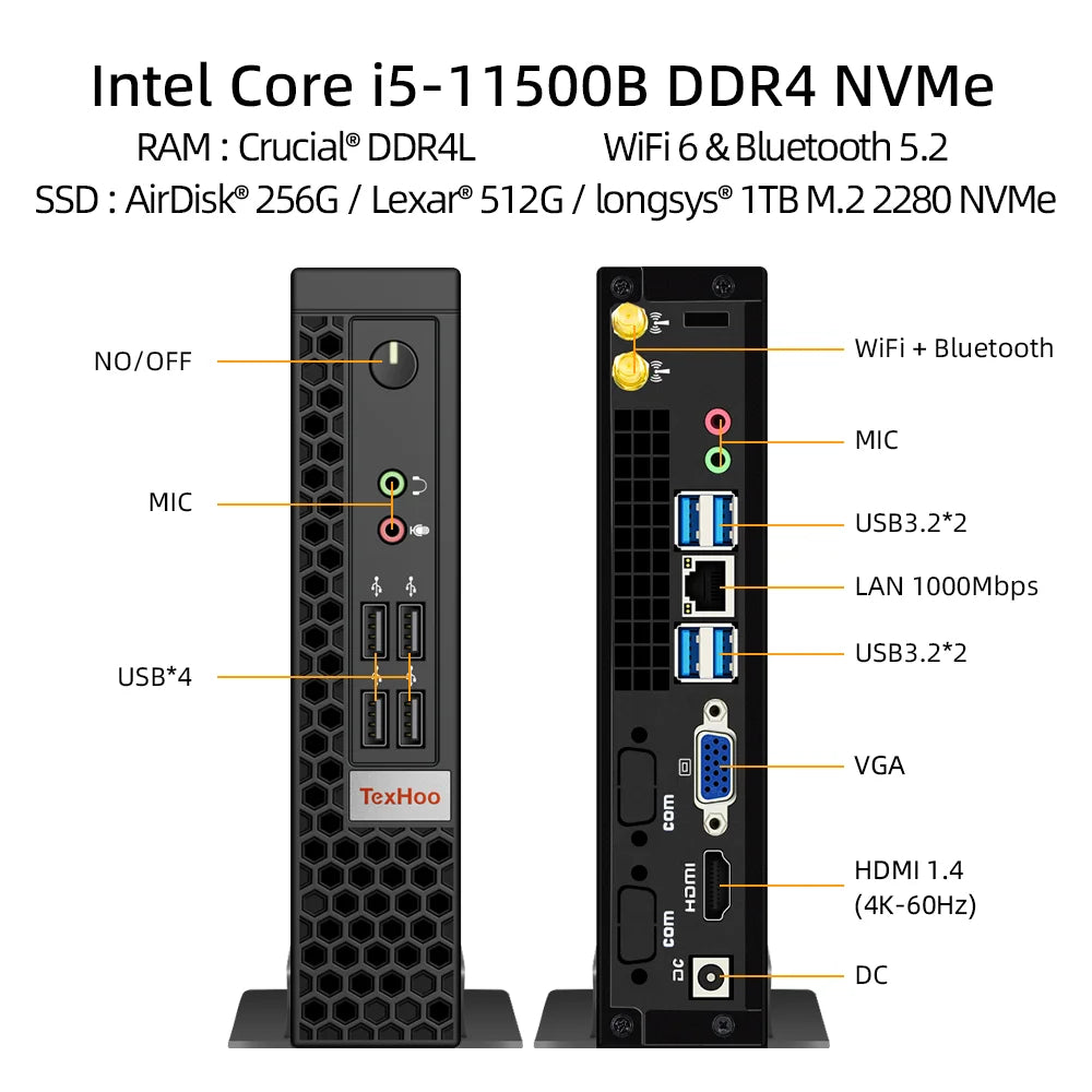 PCTexHoo Mini PC Gaming Computer Intel Core i5 13500H AMD R7 5800H Processo