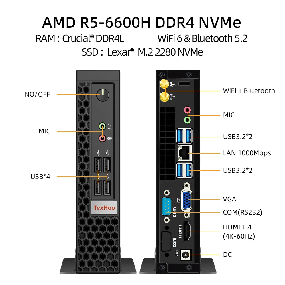 PCTexHoo Mini PC Gaming Computer Intel Core i5 13500H AMD R7 5800H Processo