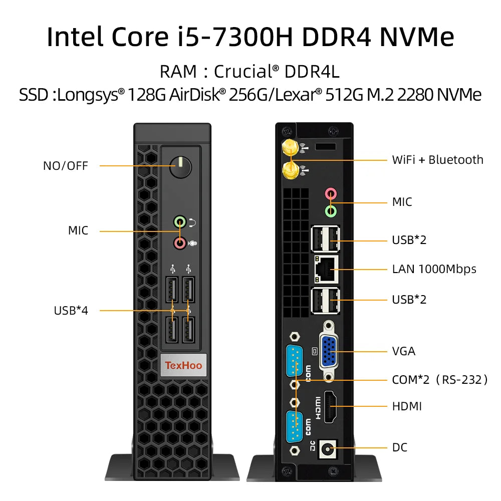 Mini PC de jeu PCTexHoo Processeur Intel Core i5 13500H AMD R7 5800H