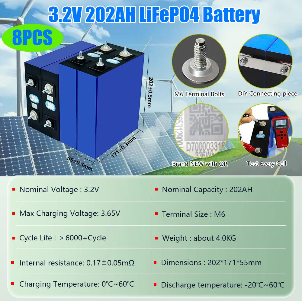 PC UA Stock 3.2V 90ah 105ah 200ah Lifepo4 Battery UA Stock Shipping Time 7-15 days QR Code 6000+ Cycles Quantity Limited