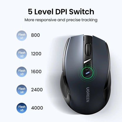 PC UGREEN Wireless Mouse Bluetooth5.0 Mouse Ergonomic 4000DPI 6 Mute Buttons Mouse For MacBook Tablet Laptops Computer PC 2.4G Mice