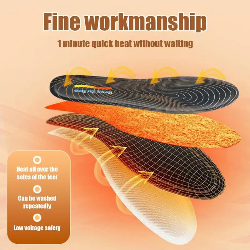 PC USB Heated Shoe Insoles Feet Warmer Sock Pad Mat Electric Heating Insole