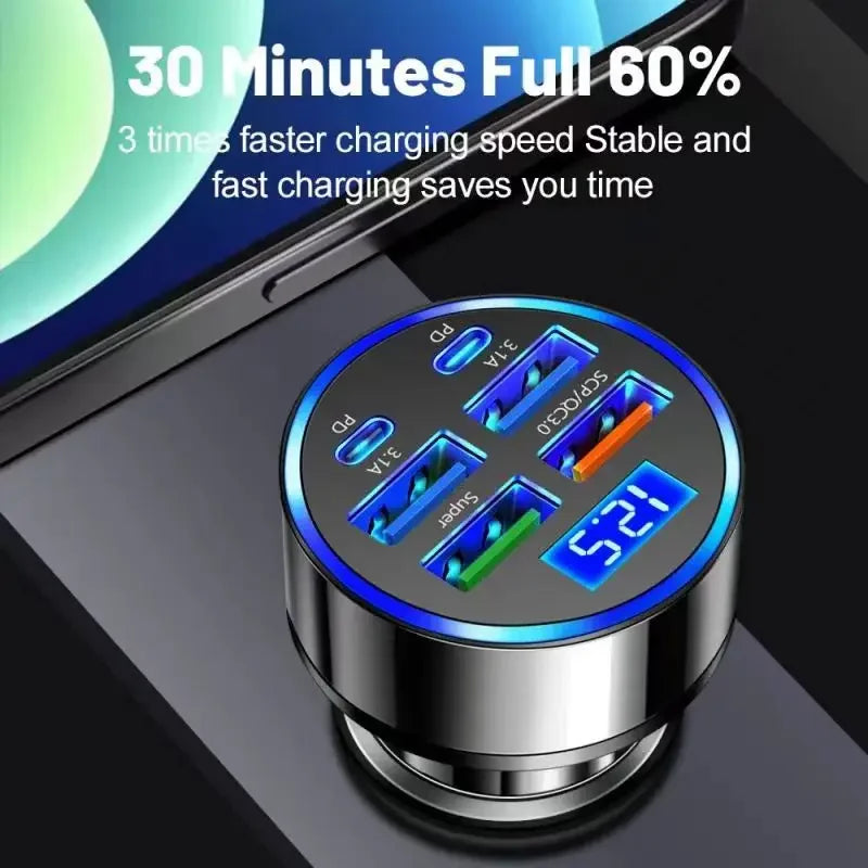 PC UYUXIO USB C Car Phone Charger Adapter 6 in 1 Dual PD Super Fast Charge in Car with Voltage Display  iPhone Samsung OPPO