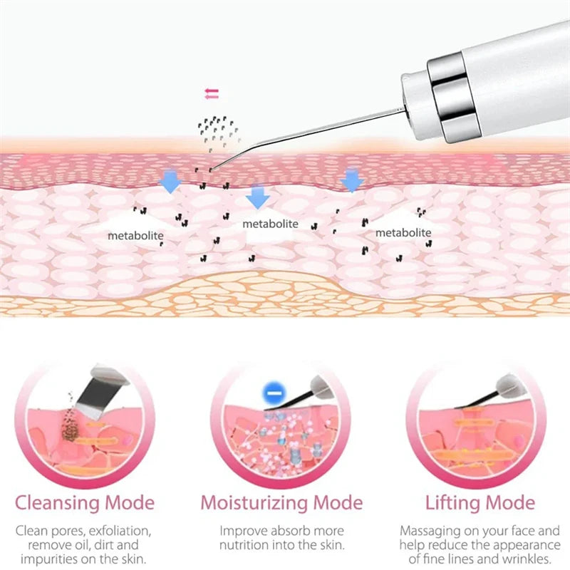 PC Ultrasonic Skin Cleaner Facial Scrubber Exfoliator Skincare Microcurrent Blackhead Remover EMS Vibrator Face Pore Cleansing Tool