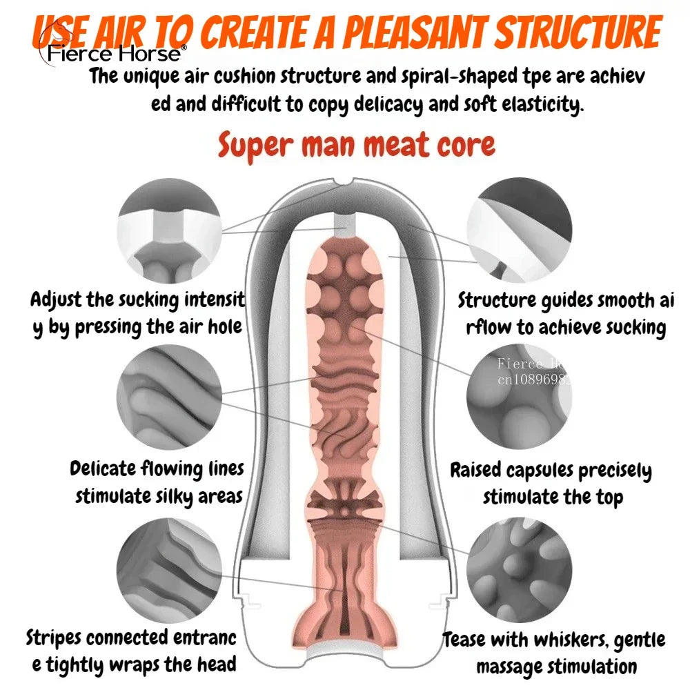 Vacuum Sucking Male Masturbation Cup Glans Hyposensitization Exercise Pocket Pussy Sexmachine Sex Toy  Men Mastubator Blowjob