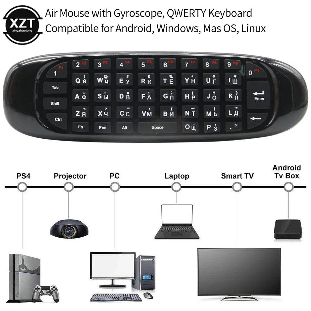 PCWireless 2.4G RF Keyboard Remote Control For Gaming Android Smart TV Box