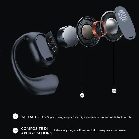 PCXIAOMI Bluetooth Headphones Bone Conduction Soundgear sense TWS Ture Wire