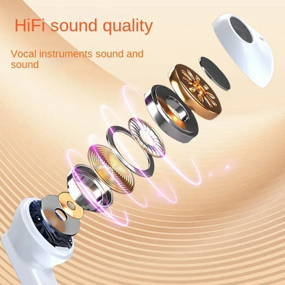 PCXiaomi ANC Wireless Bluetooth 5.3 Headphone Low Delay HiFi Stereo Sound E