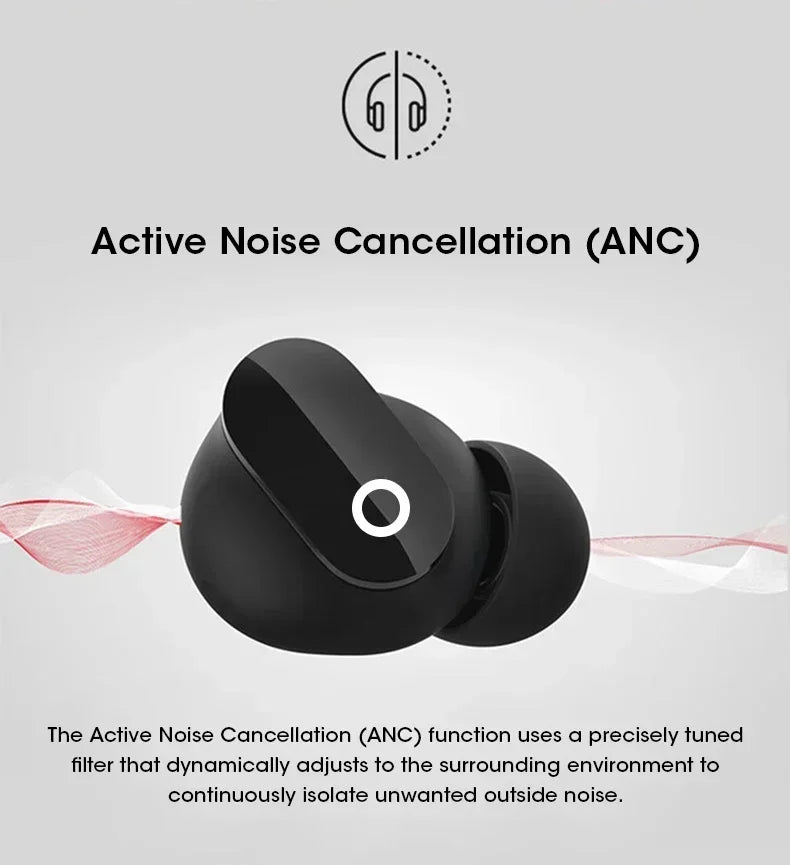 PCXiaomi Buds 4 Pro Wireless Earbuds Noise Reduction Bluetooth Earphone HiF