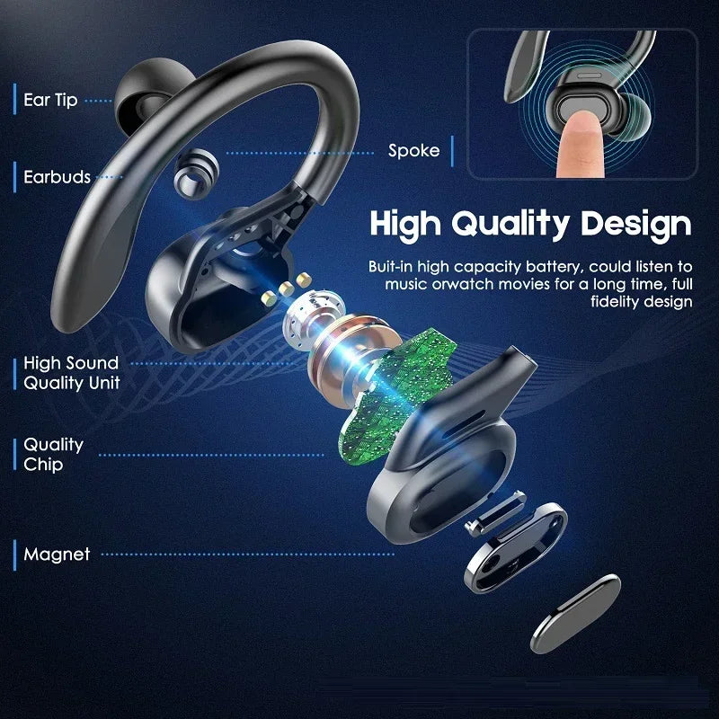 PCXiaomi S730 Wireless Bluetooth Earphones Ear Hook Bluetooth Earbuds TWS G