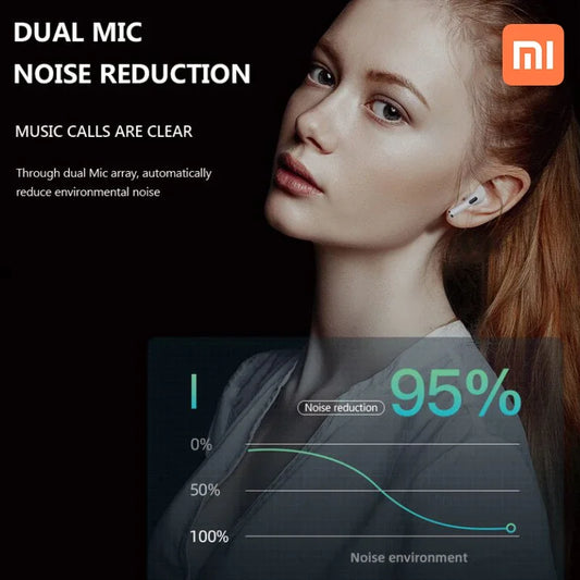 Écouteurs sans fil PCXiaomi Casque Bluetooth Casques TWS Stéréo HiFi S