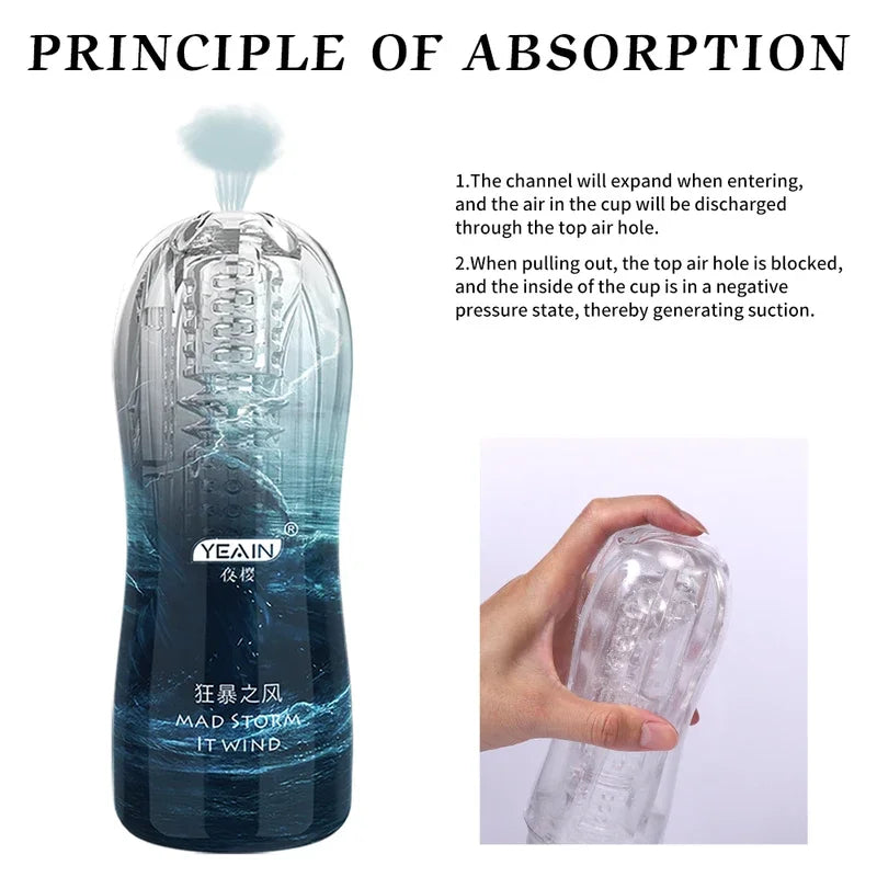 YEAIN Flesh Vibrating Light Massager Vagina Real  Sex Masturbation Adult Toys Male Masturbator Cup  Men Silicone Product