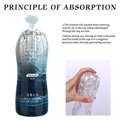 YEAIN Flesh Vibrating Light Massager Vagina Real  Sex Masturbation Adult Toys Male Masturbator Cup  Men Silicone Product