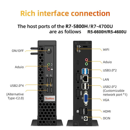 PCZXIPC Mini PC Ryzen AMD R7 4700U 5800H R5 6600H 4600U Dual Display 4K HD